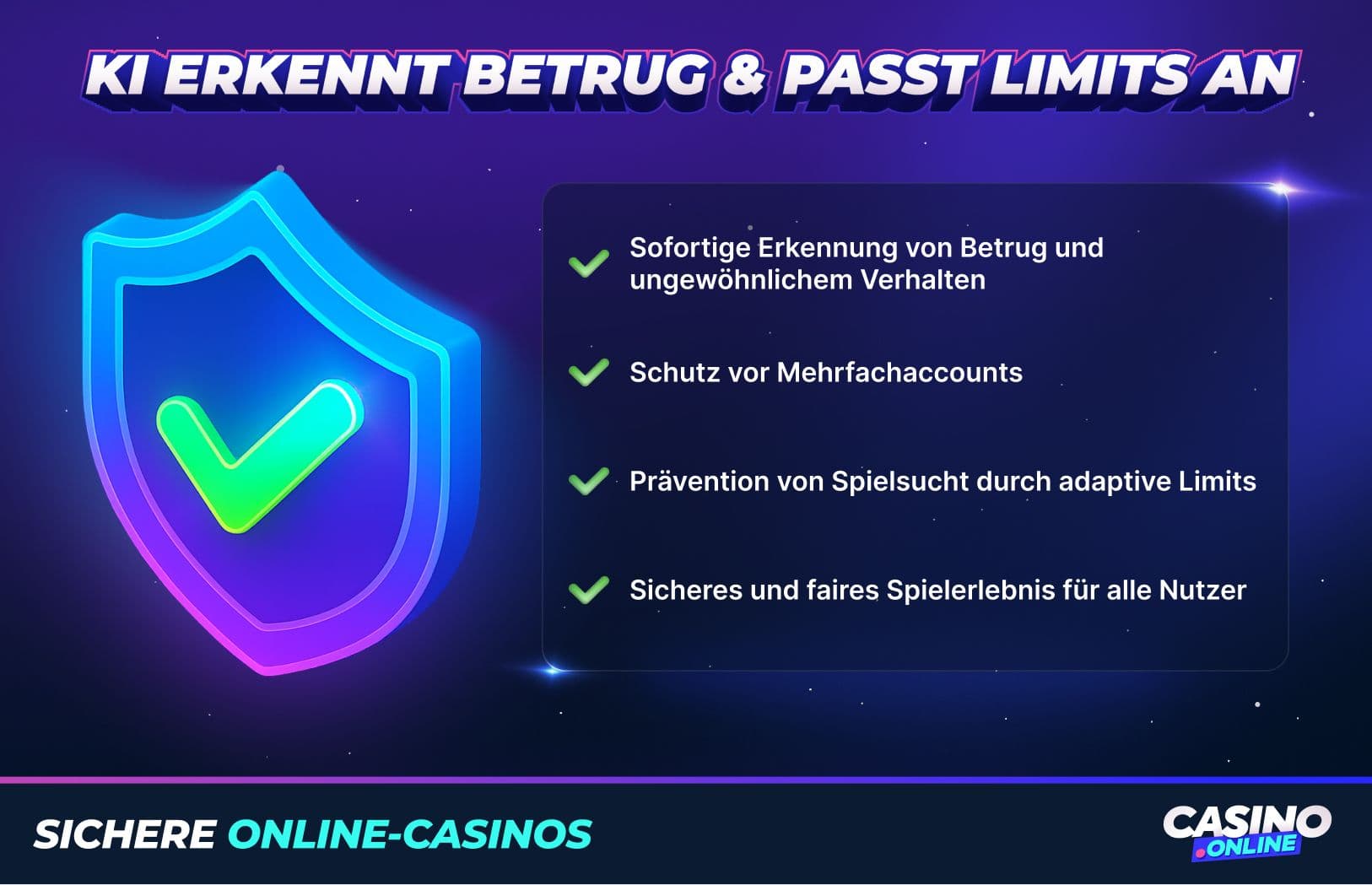 Sicherheit durch KI im Online Casino
