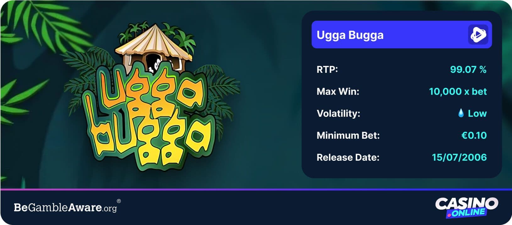 Ugga Bugga slot machine details showing 99.07% RTP, low volatility, €0.10 minimum bet, and 10,000x max win for top RTP slots page.