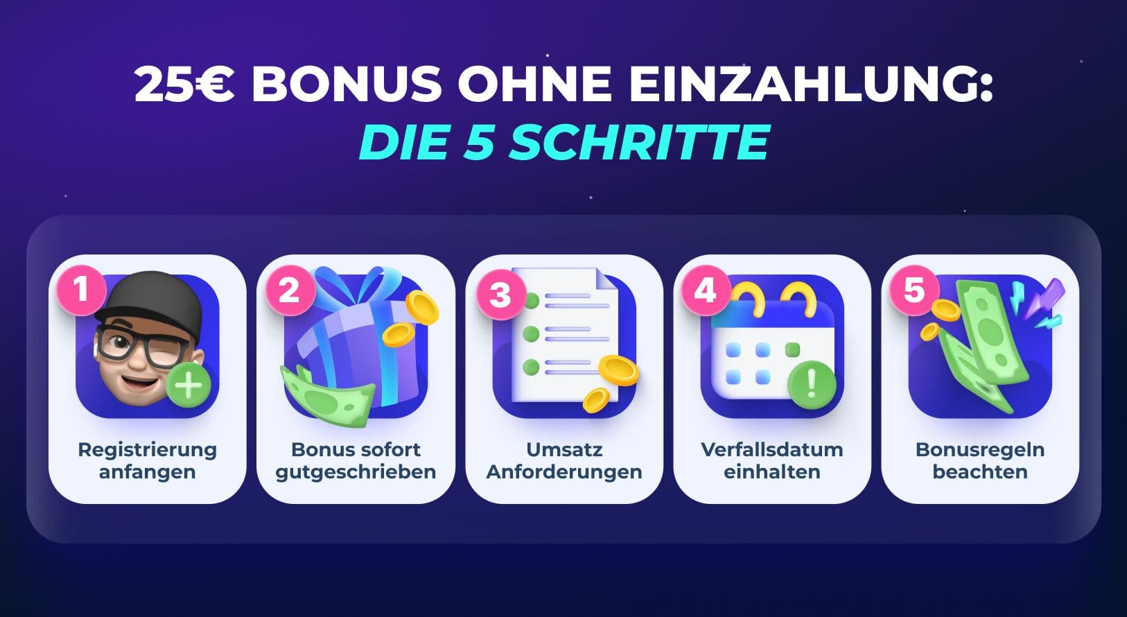 So funktioniert der 25 Euro Bonus ohne Einzahlung
